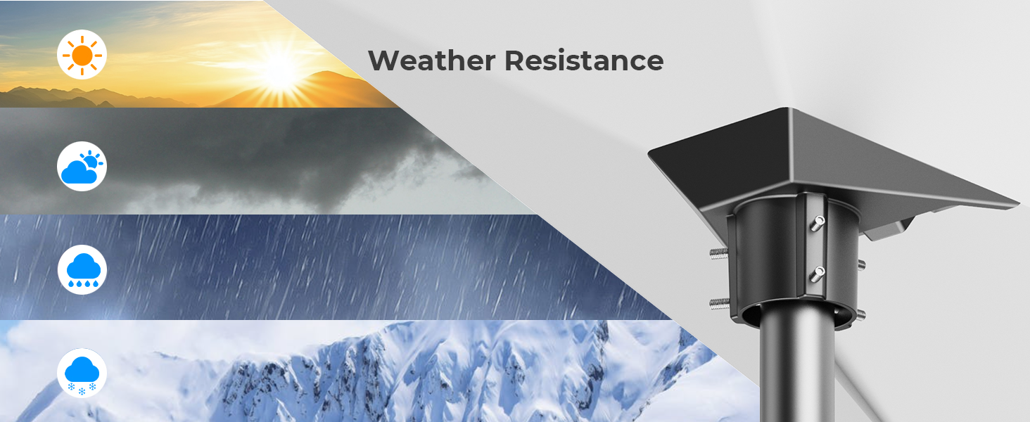 Weather Resistance