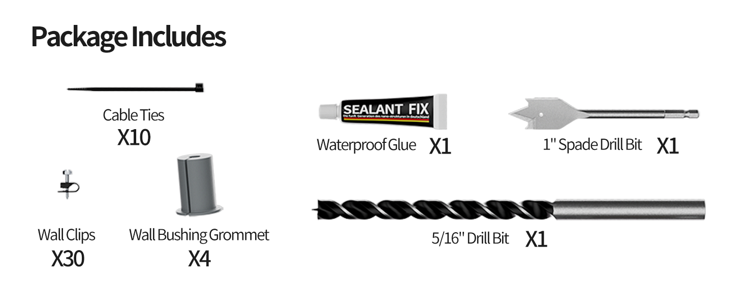 Starlink cable routing kit