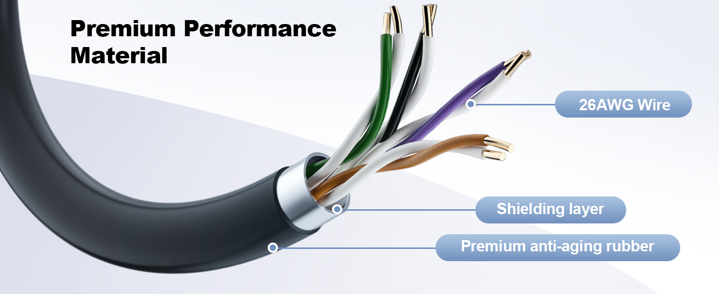 starlink cable