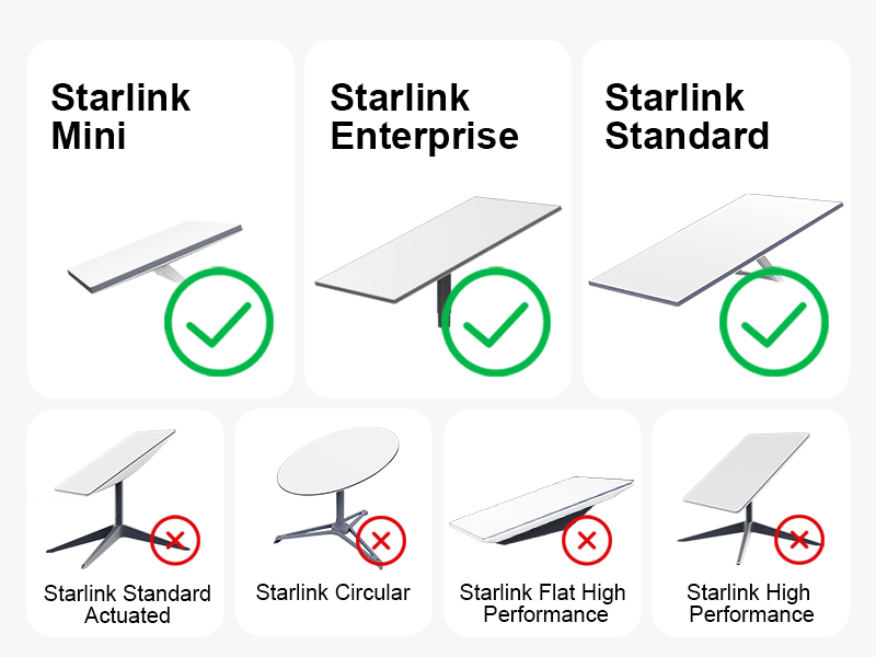 starlink cable