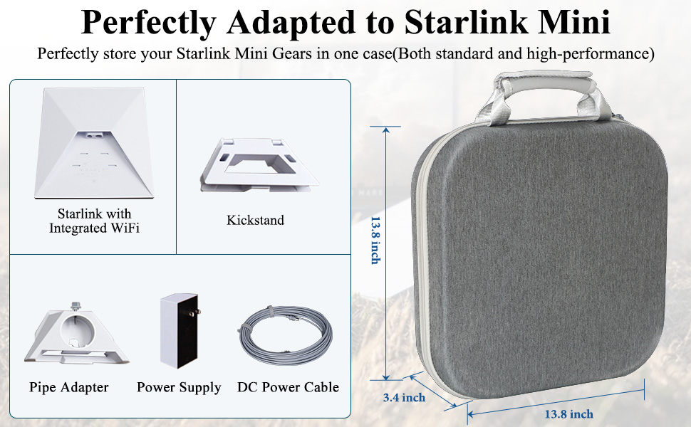 Travel Case for Starlink Mini Kit